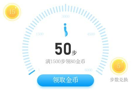 步多多走路赚钱是真的吗