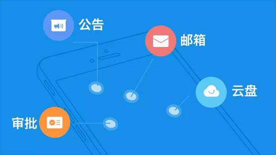 钉钉群公告可以修改吗