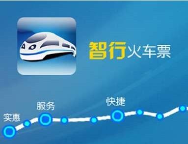 智行火车票可以取消加速包吗