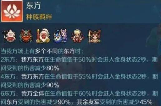 《战歌竞技场》6东方阵容攻略 6东方阵容搭配