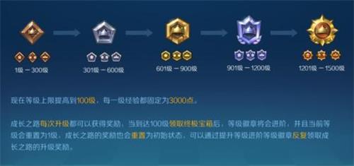 《战歌竞技场》商城道具推荐 商城道具提升大