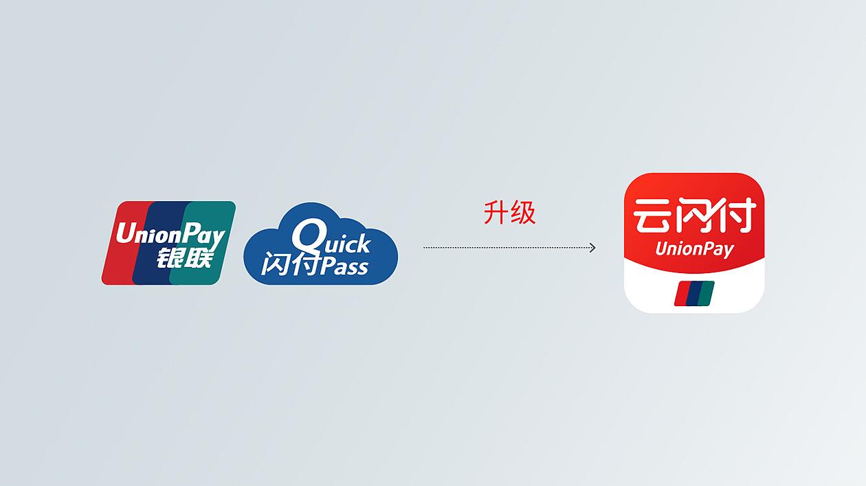 云闪付怎么交社保