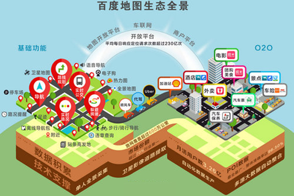 百度地图足迹怎么删除