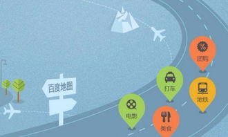 百度地图怎么设置车牌号限行