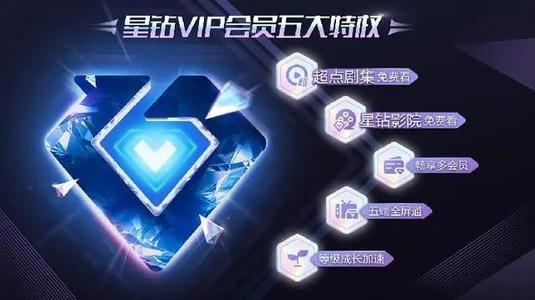 爱奇艺星钻会员价格是多少