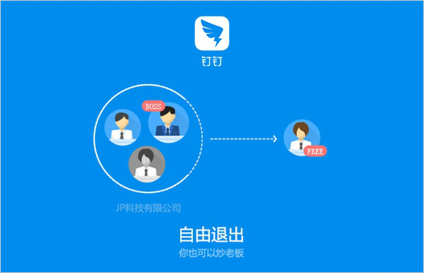 钉钉群公告怎么置顶