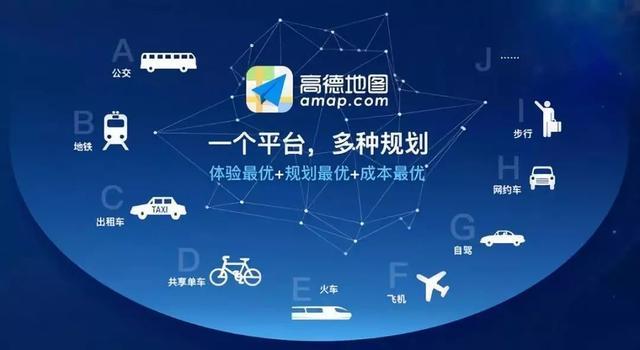 高德地图怎么测速
