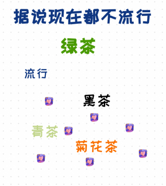 抖音黑茶清茶菊花茶是什么梗