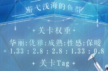 奇迹暖暖游弋浅海的鱼群如何进行高分搭配
