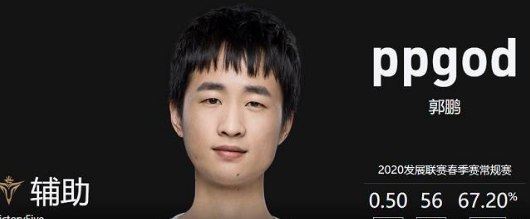 抖音ppgod是什么梗