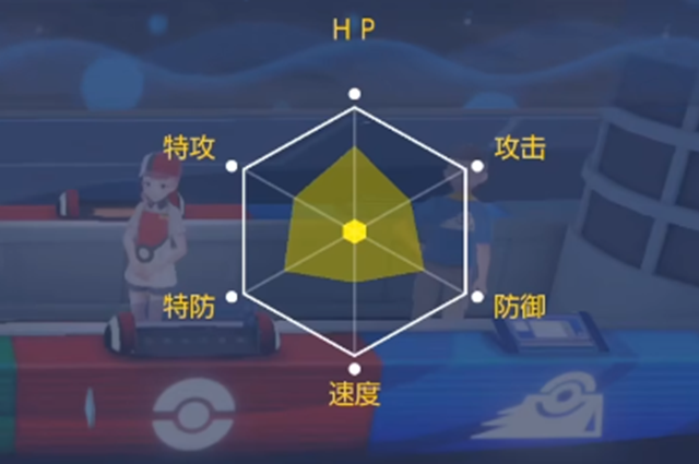 宝可梦朱紫252什么意思