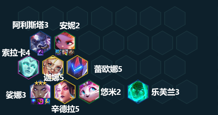 云顶之弈灵能使琴女阵容攻略