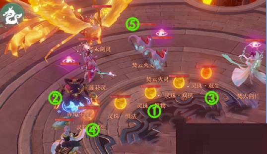 梦幻新诛仙诸神遗迹攻略