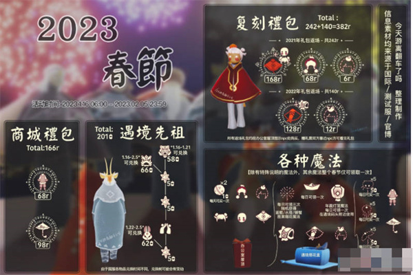 光遇春节活动兑换图2023