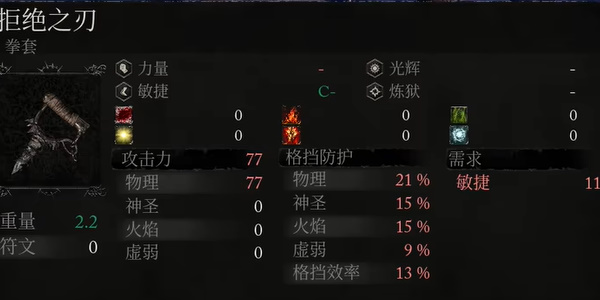 堕落之主拒绝之刃获取位置