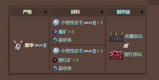 泰拉瑞亚鹿角怪怎么召唤
