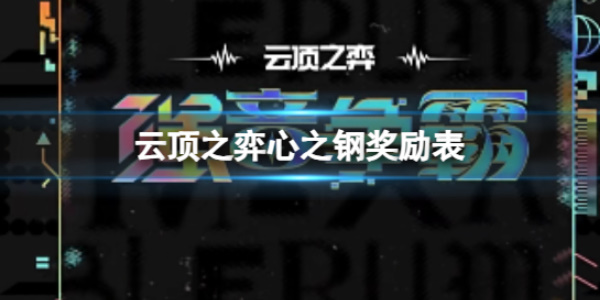 《云顶之弈》心之钢奖励介绍