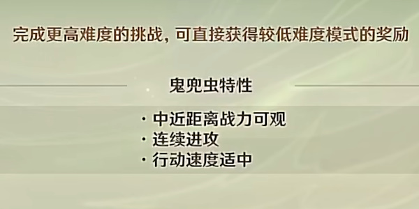 原神斗虫亦有玄机在第一关攻略