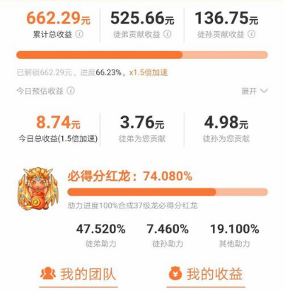 恐龙有钱怎么快速提高收益