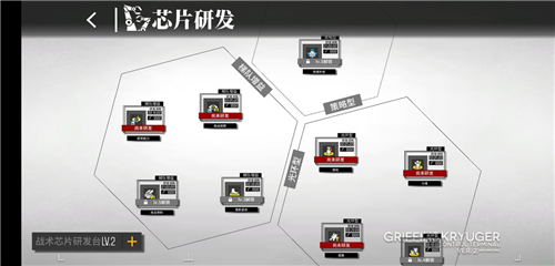 少女前线协议同归系统基建攻略