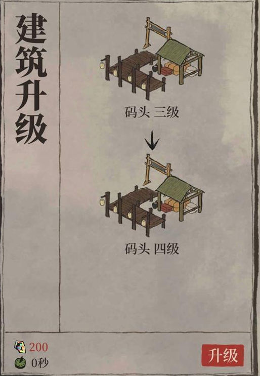 《江南百景图》码头要怎么升级