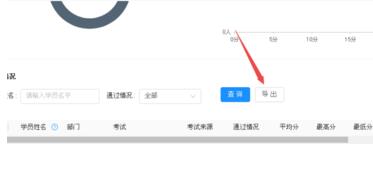 钉钉云课堂怎么导出考试成绩