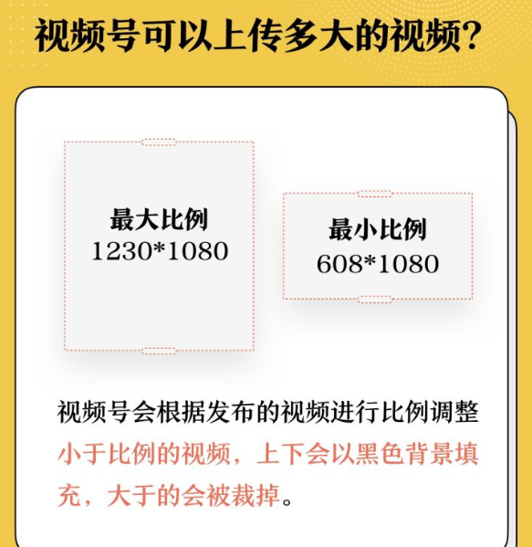 微信视频号上传视频格式有哪些要求