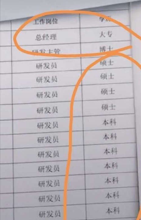 抖音带专人带专魂带专都是人上人是什么梗