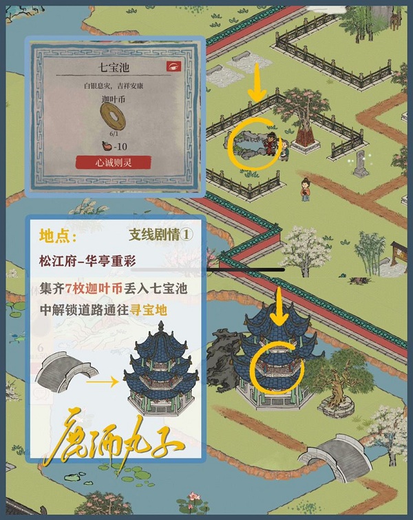 江南百景图找到金刚塔里的宝藏位置一览