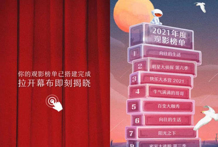 芒果TV年度报告在哪看?