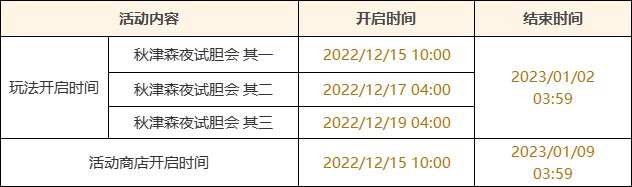 原神秋津森夜试胆会活动攻略