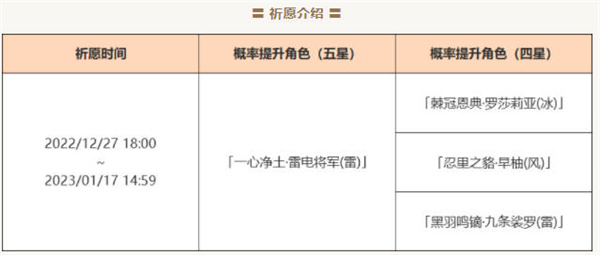 原神3.3雷神池子时间