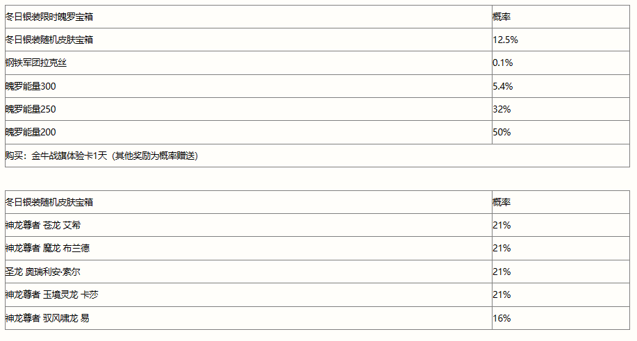 英雄联盟手游冬日银装宝箱怎么获得