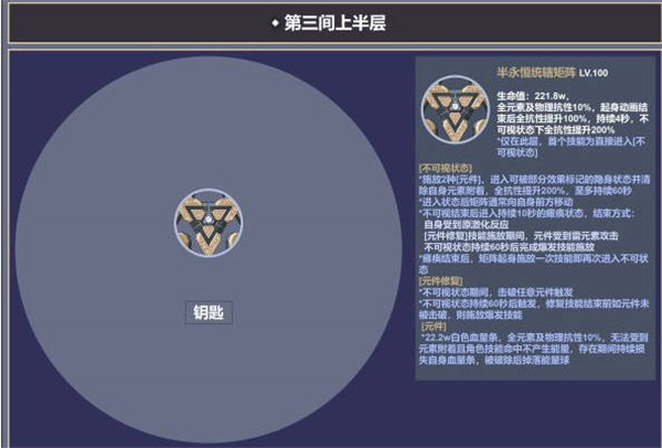 原神3.4深渊12层攻略