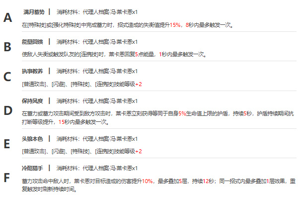 绝区零冯莱卡恩配音演员是谁