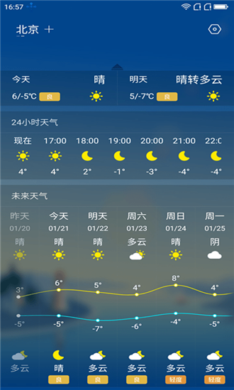 安好天气app预报