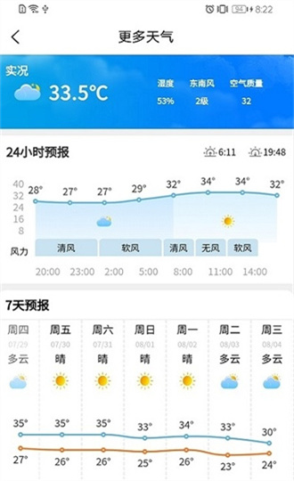 重庆天气app