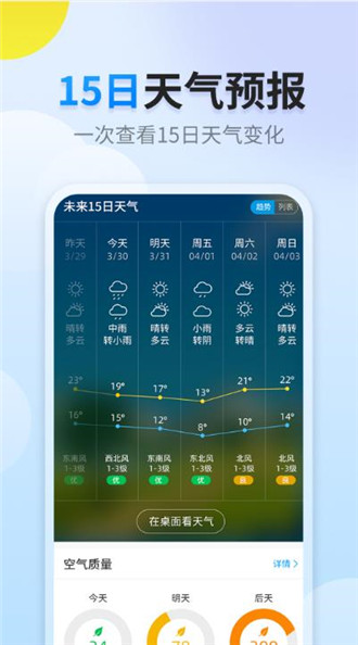 阳阳天气app