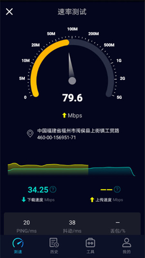 speedtest